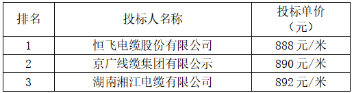 微信截圖_20210416154406.png