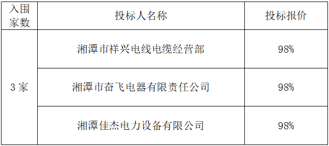 微信圖片_20210602092947.png